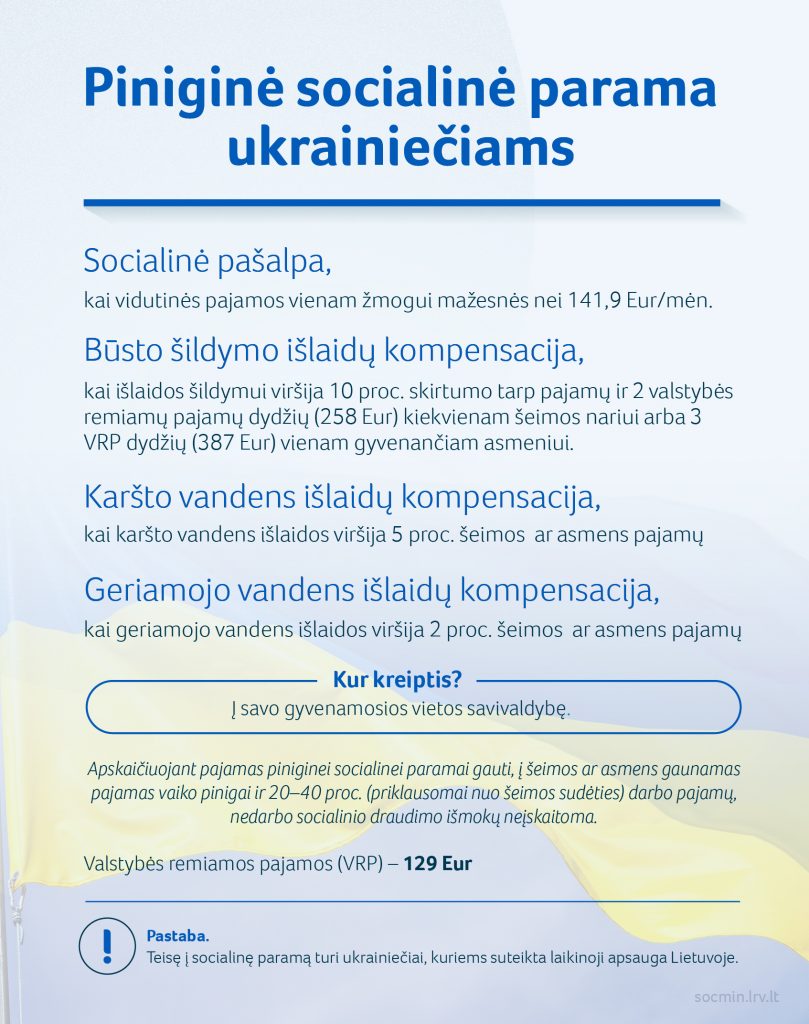 2022 03 14_Pinigine socialinė parama ukrainieciams-02